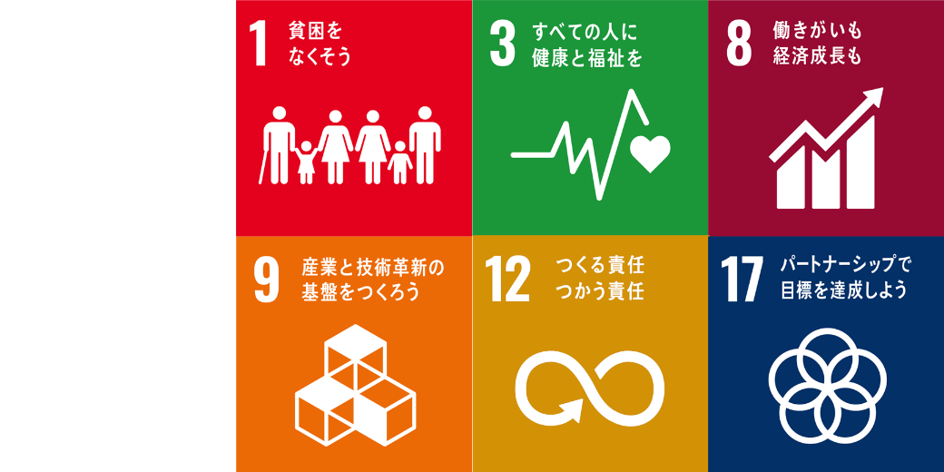 門屋組の続可能な開発目標「1.貧困をなくそう」「3.すべての人に健康と福祉を」「8.働きがいも経済成長も」「9.産業と技術革新の基盤をつくろう」「12.つくる責任つかう責任」「17.パートナーシップで目標を達成」